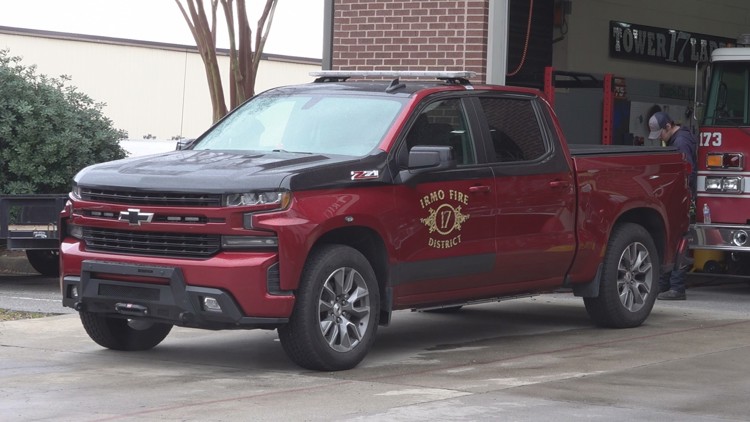 [#title_spinnerchief]