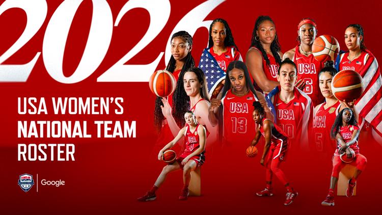 Caitlin Clark Aja Wilson Angel Reese among stars selected for US Womens FIBA World Cup team